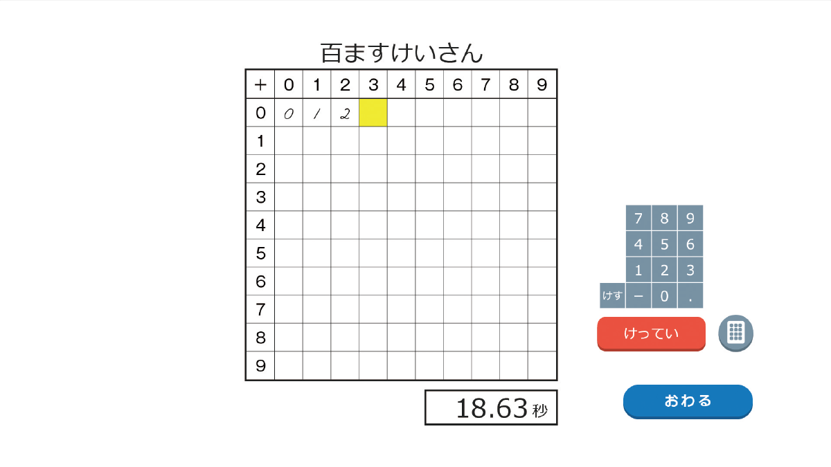 百ます計算